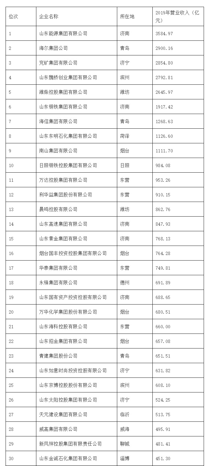 4bdc5f06388f4ec52ca5734801a861c6 Betway·必威(西汉姆联)官方网站-Official website