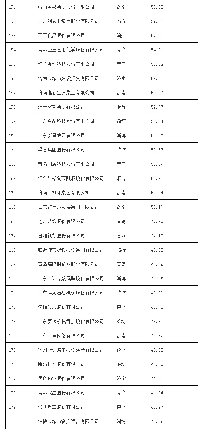 597290f1c04f3b34f47039fd946d7218 Betway·必威(西汉姆联)官方网站-Official website