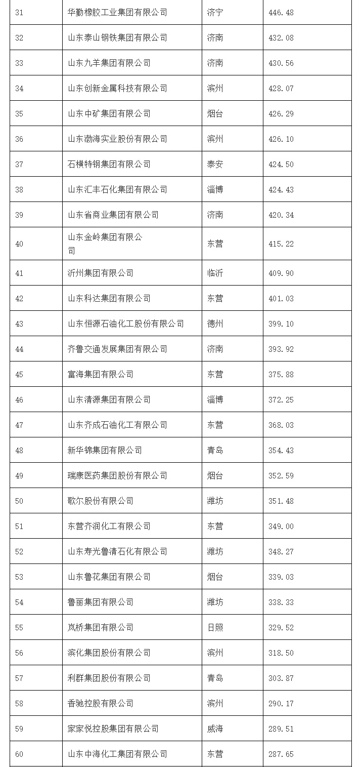 635cd480f1af48543422a9f43d546143 Betway·必威(西汉姆联)官方网站-Official website