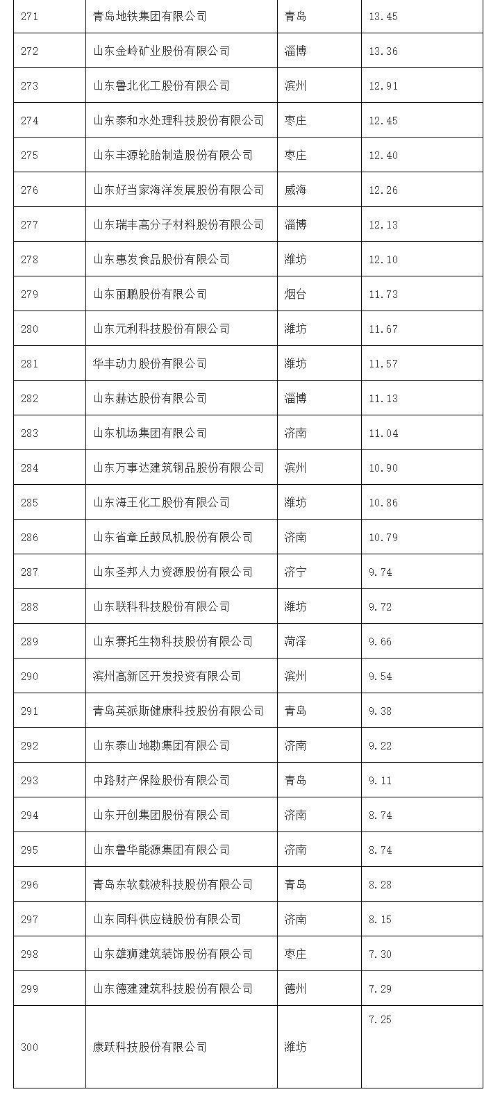 764f3475c3ba9bf49d10ce955f108e02 Betway·必威(西汉姆联)官方网站-Official website