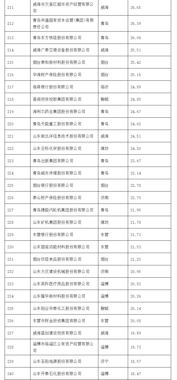 8dbeefd5597a94c42716c3252c03fe4f Betway·必威(西汉姆联)官方网站-Official website