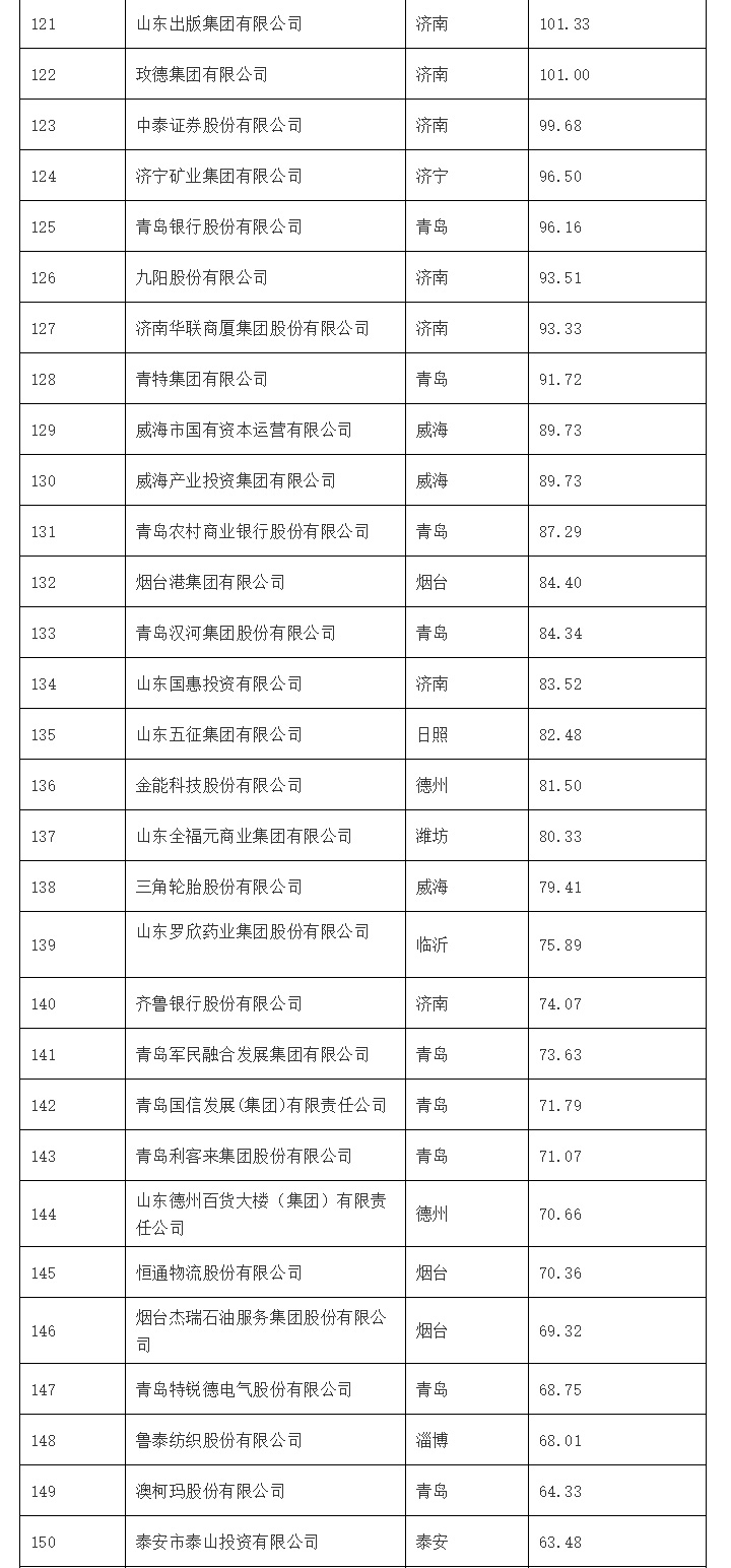9876f4e7f0cc1e0c4ccfc7d8966ede5e Betway·必威(西汉姆联)官方网站-Official website