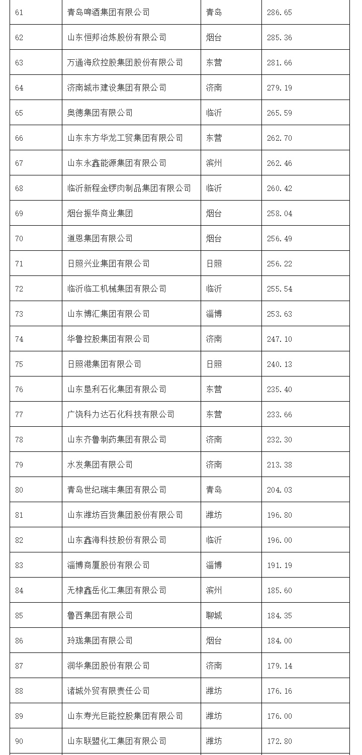 b5f8660bbcc2954aab1d14e1bddc91e0 Betway·必威(西汉姆联)官方网站-Official website