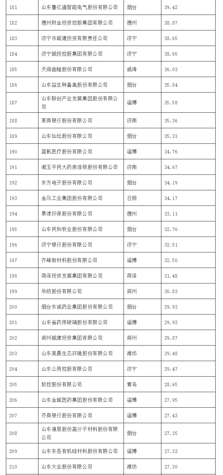 c54187fc0e59e45f3b05c2e9525857ff Betway·必威(西汉姆联)官方网站-Official website