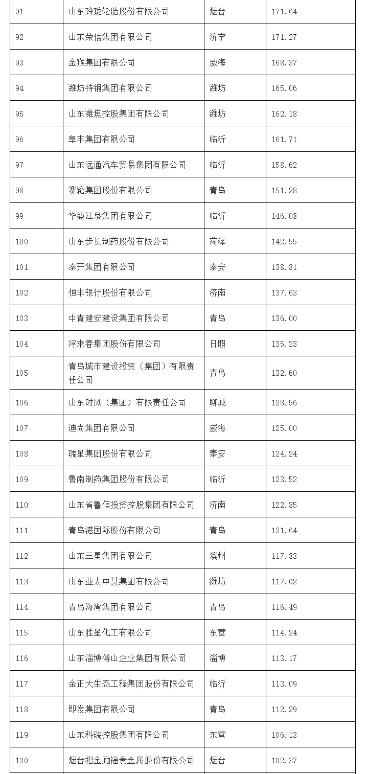 e108bba708db1c09de8d781b7fa99fc9 Betway·必威(西汉姆联)官方网站-Official website