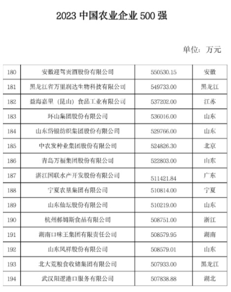 38f7a7ab5599742522519ff4c6238d52 Betway·必威(西汉姆联)官方网站-Official website